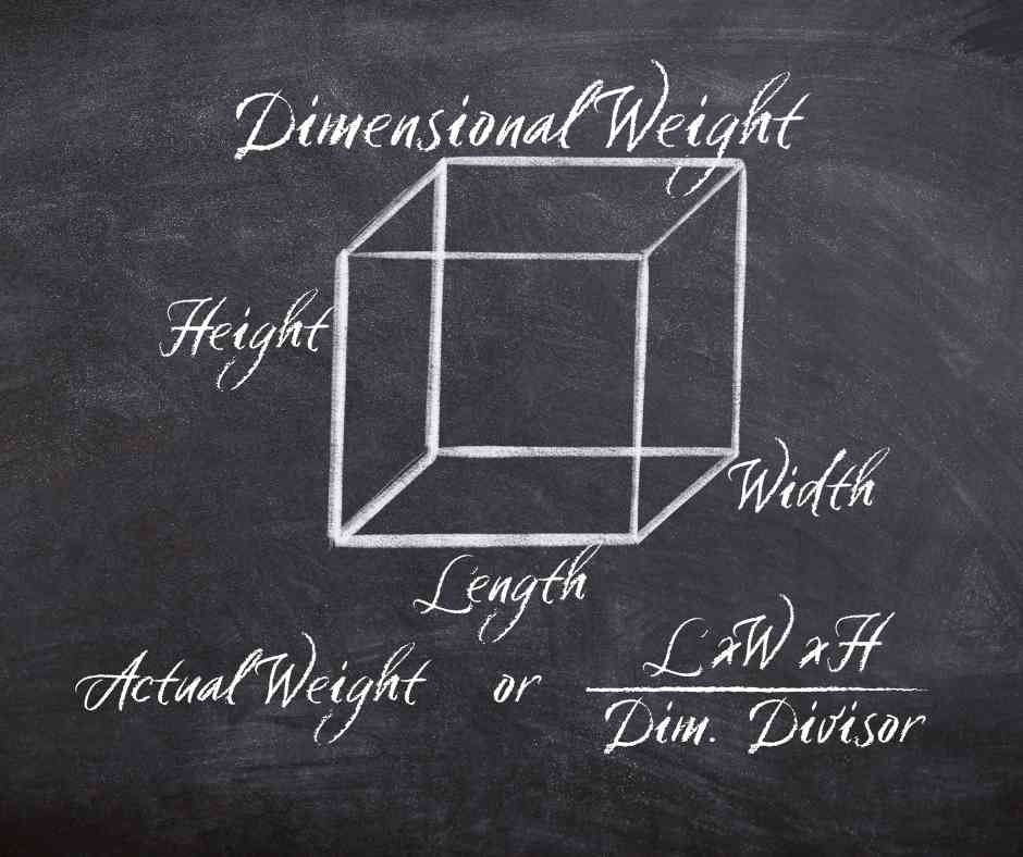 A dimensional weight illustration on a chalkboard